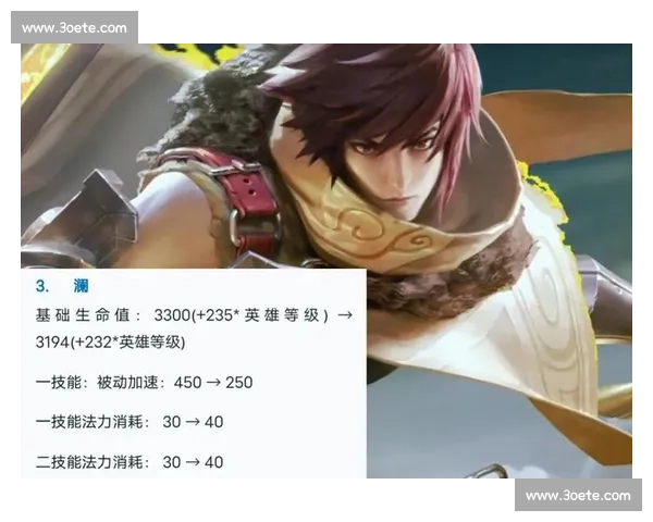 消耗型英雄崛起 战术变革与战略布局全解析